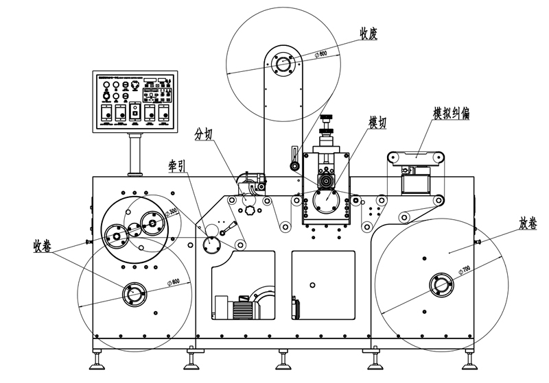 350單工位雙收圓刀示意圖